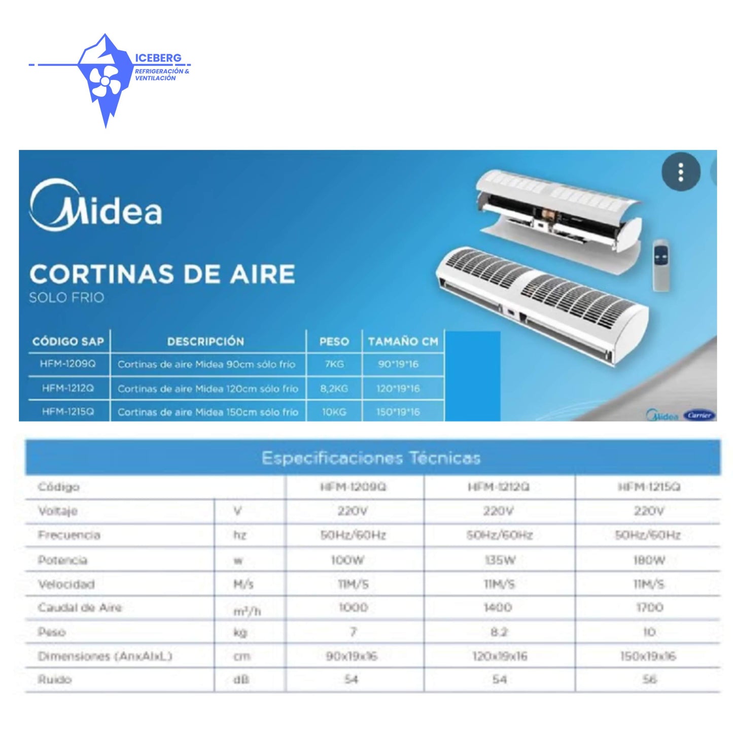 Cortina de Aire frio Midea 150 cm